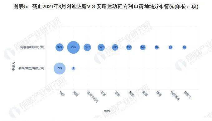 运动安踏标志图片_运动安踏鞋女士运动鞋最新款_安踏运动
